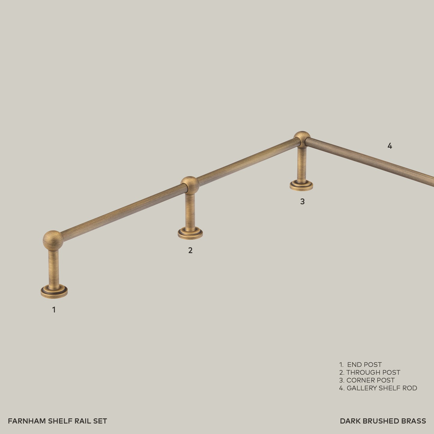 Farnham Gallery Shelf Rail